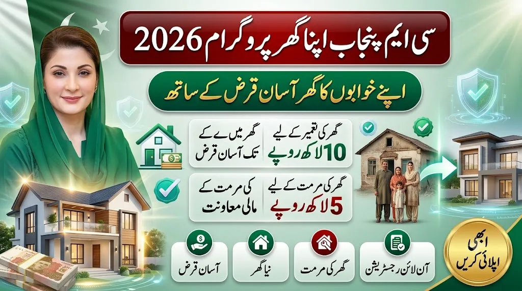 Apna Ghar Mehfooz Ghar Loan Scheme